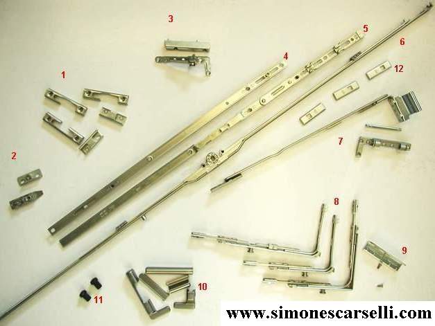 Meccanismo maniglia finestra