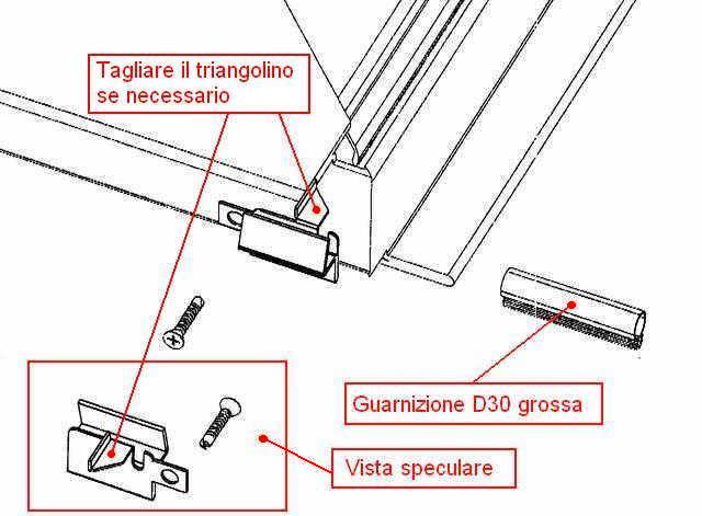 Farfalline Palladio