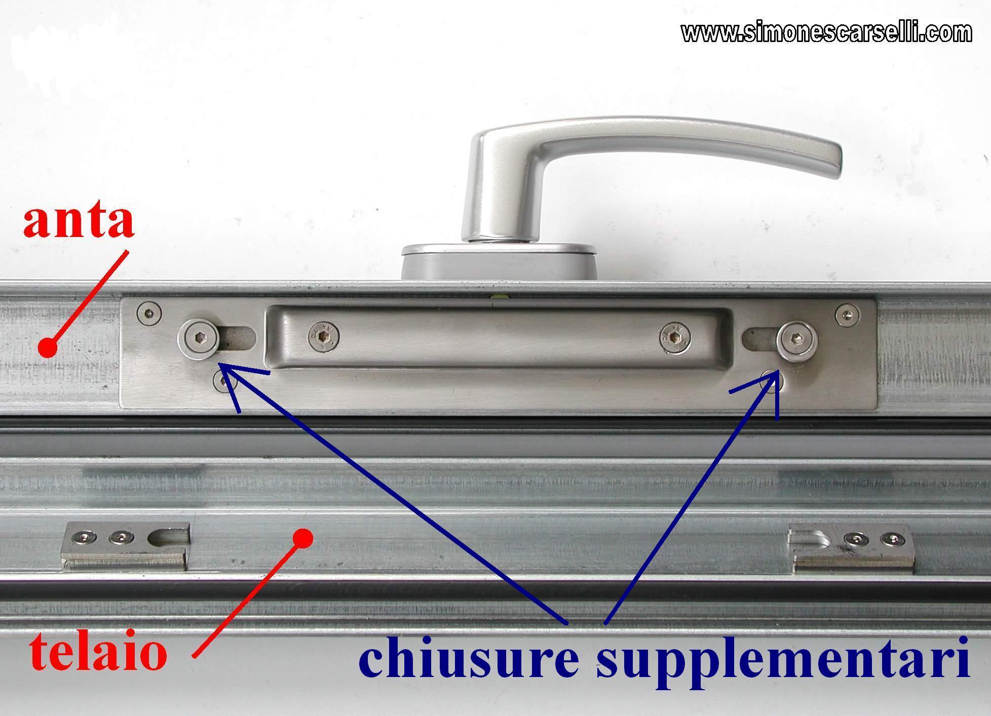 PT138 - Particolare della chiusura montata